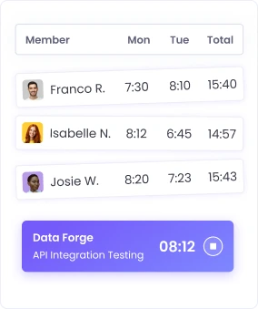 Automated time tracking software capturing work activity and building accurate timesheets